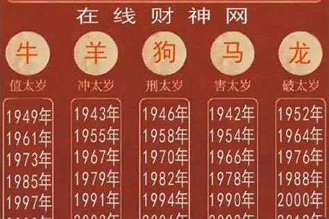 1997是什么年